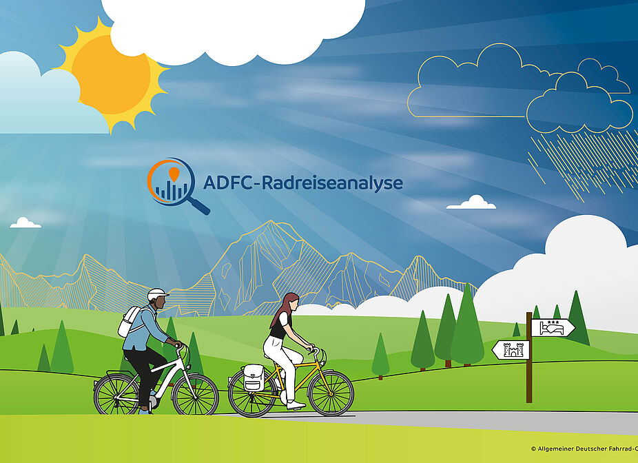 Keyvisual zur ADFC-Radreiseanalyse 2025